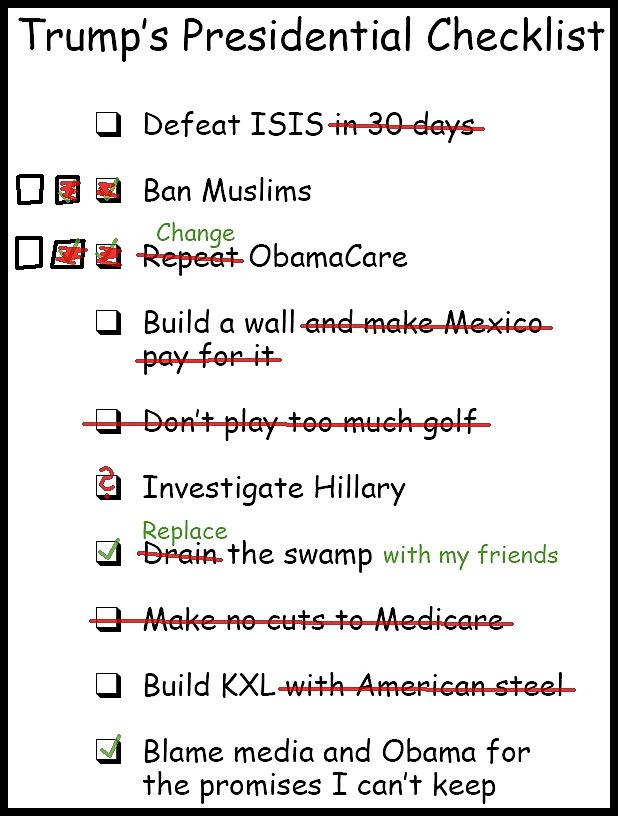 Obrázek Trumps Presidential Checklist