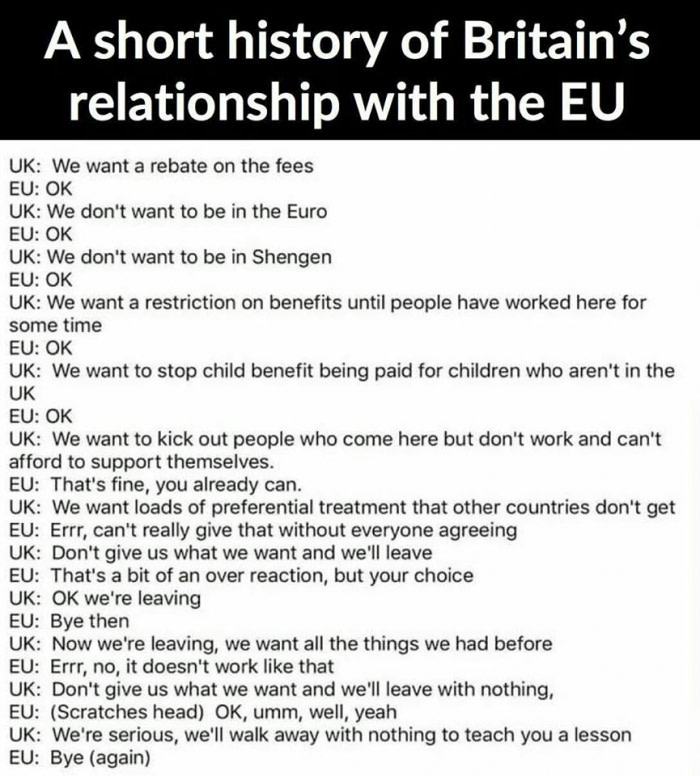 Obrázek UE UK relationship