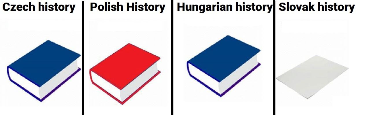 Obrázek V4 history