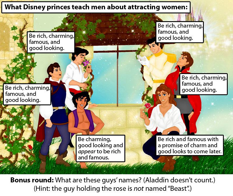 Obrázek What Disney princes teach men about attracting women 04-02-2012