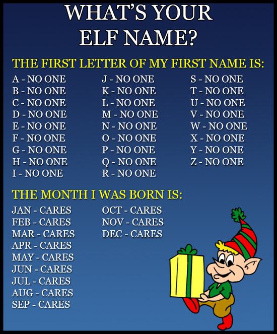 Obrázek Whats Your Elf Name