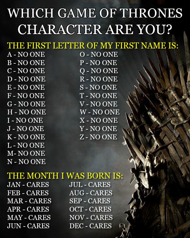 Obrázek Which Game of Thrones Character Are You