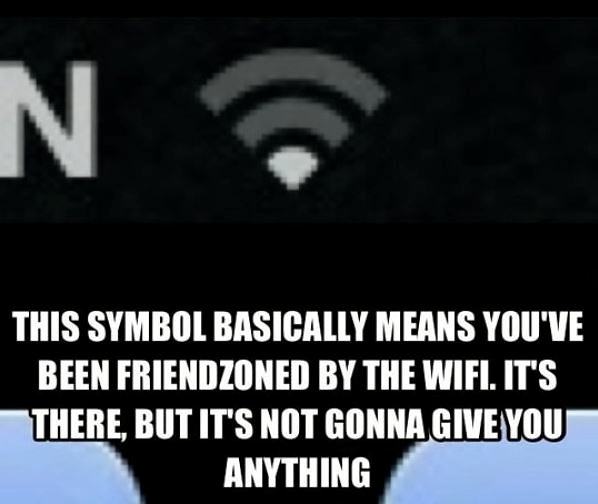 Obrázek Wifi Signal 