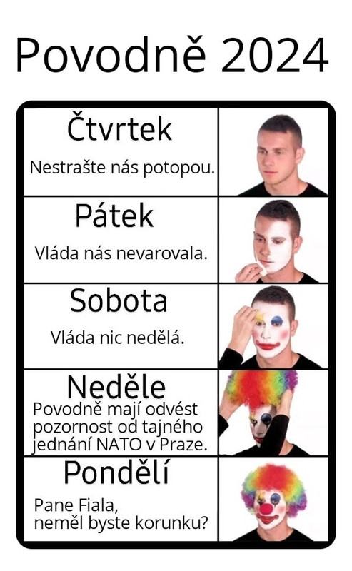 Obrázek Zadna povoden neprijde