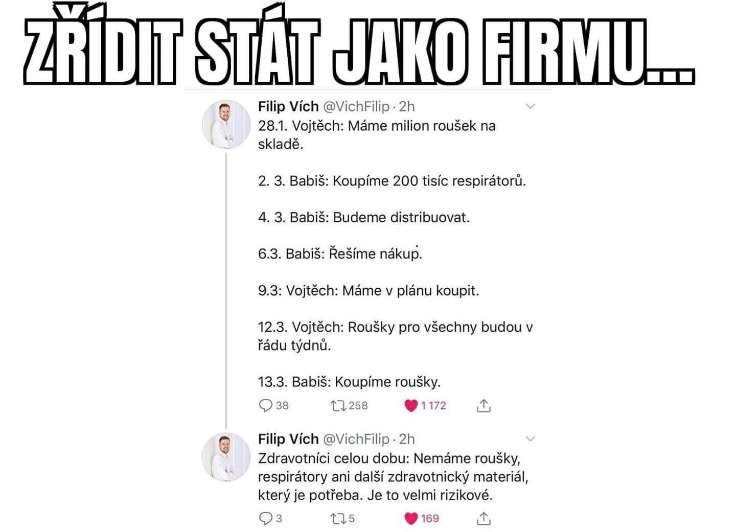 Obrázek Zridit stat