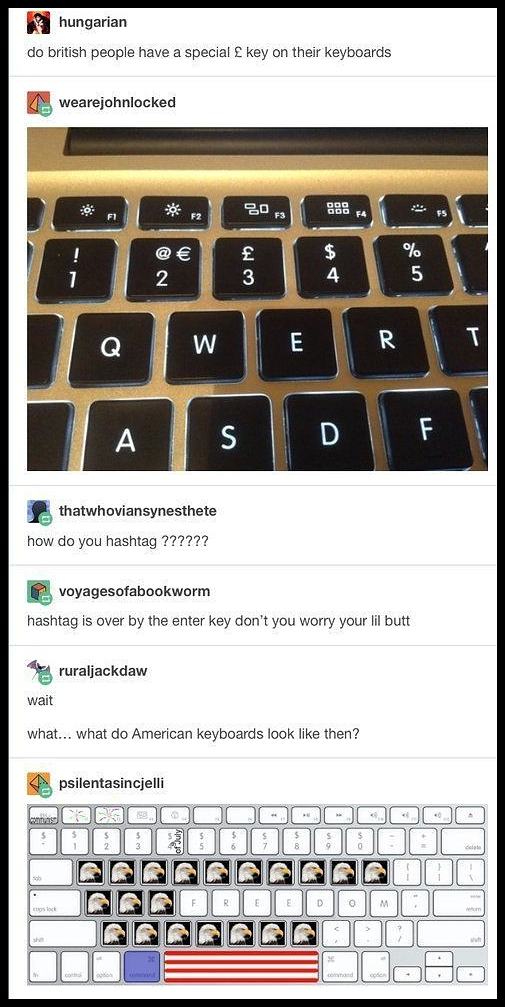 Obrázek american keyboard 