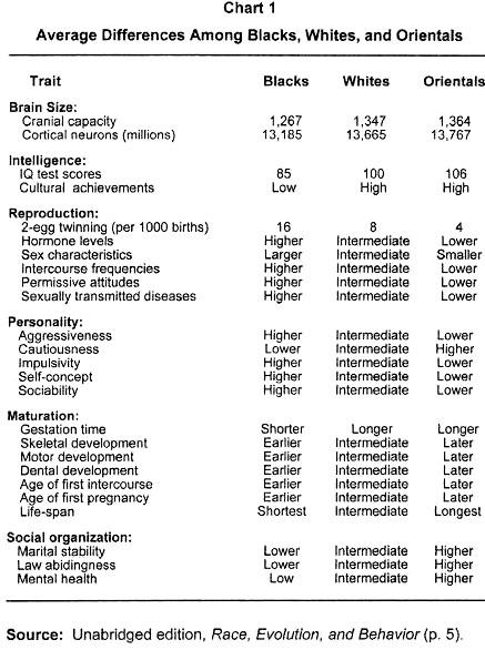 Obrázek average diff