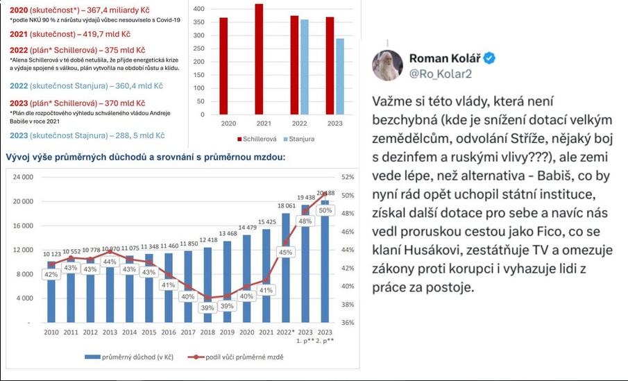 Obrázek bez agenta Burese bude nejlip