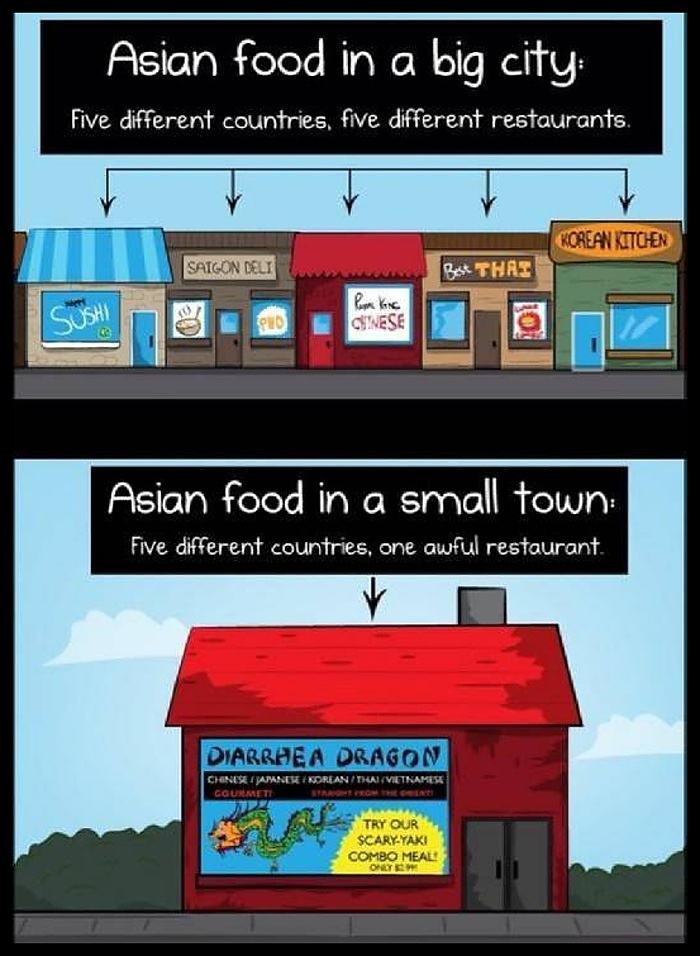 Obrázek big city - asian food