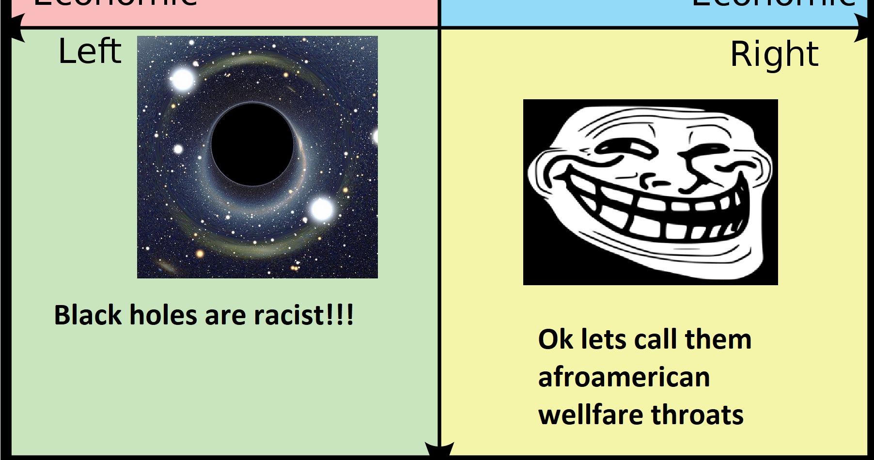 Obrázek blackholes are racist