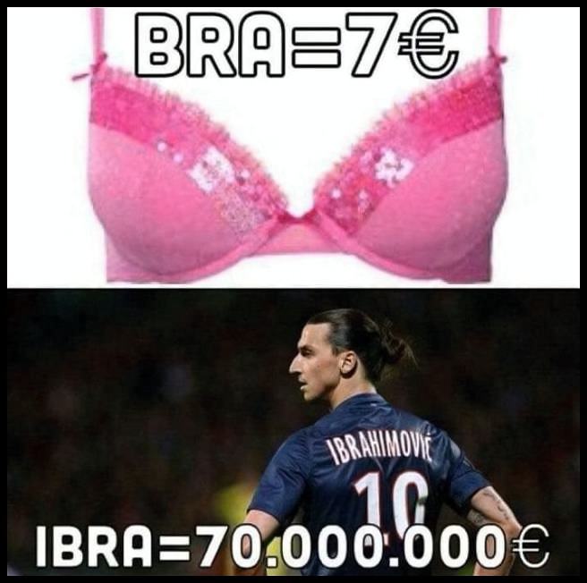 Obrázek bra-ibra