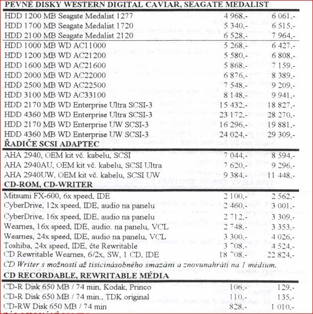 Obrázek cenik z roku 1997 05