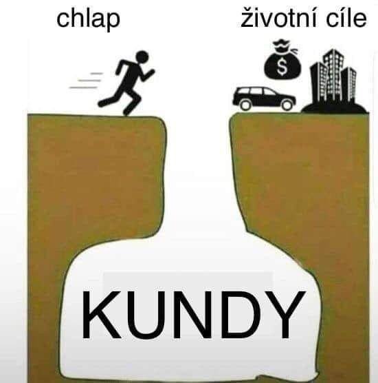 Obrázek chlapkundy