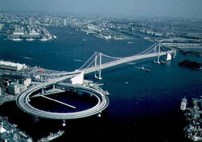 Obrázek cool bridge