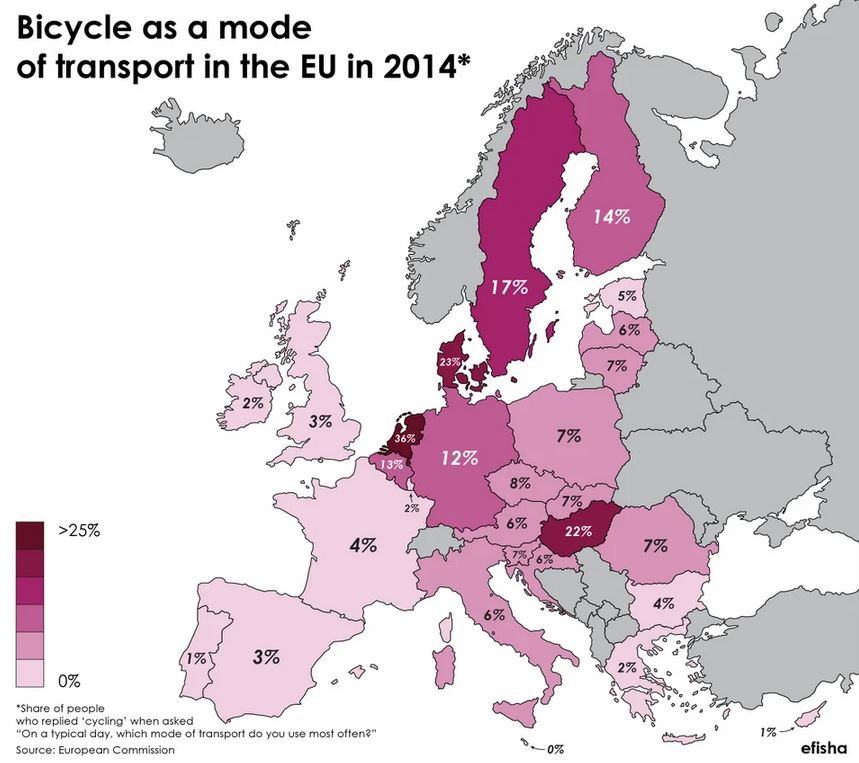 Obrázek cyklobuzny v evrope