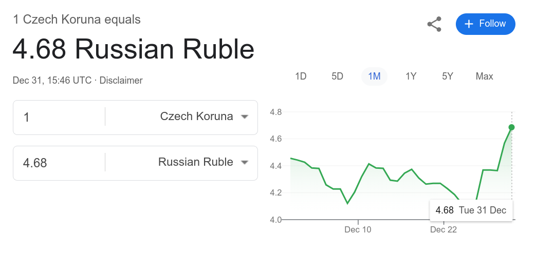 Obrázek czk trha asfalt