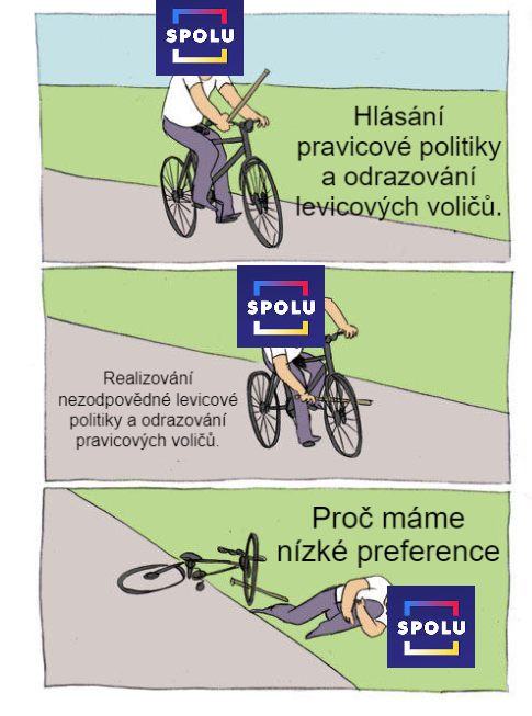 Obrázek dementi to stejne nepochopi