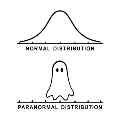 Obrázek distribution