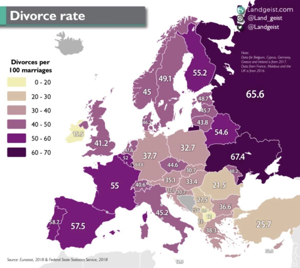 Obrázek divorce rate