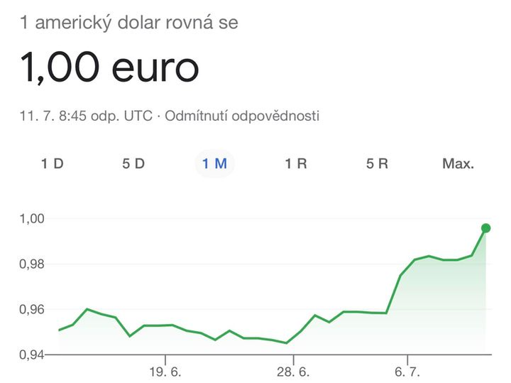 Obrázek dolar euro