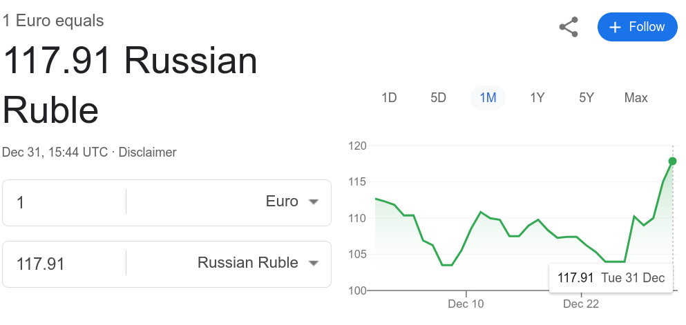 Obrázek euro rubl