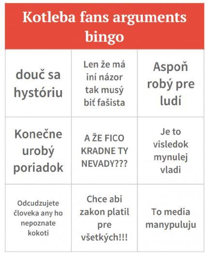 Obrázek fastisticke bingo