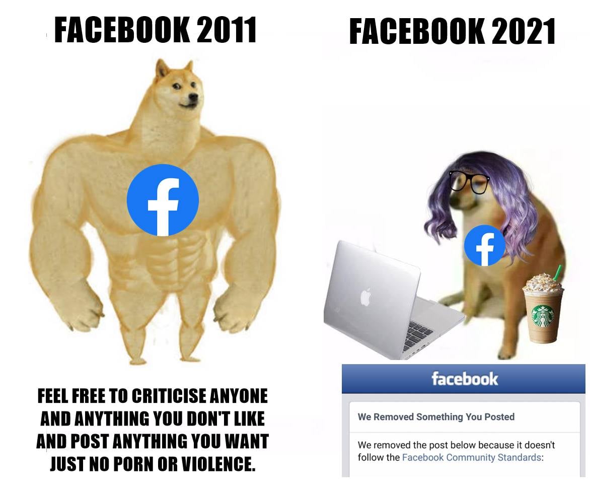 Obrázek fb changed in 10 years