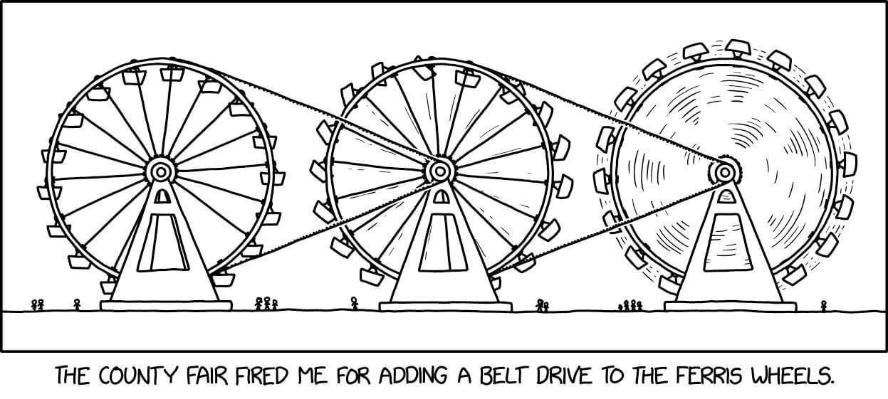 Obrázek ferris wheel fixed