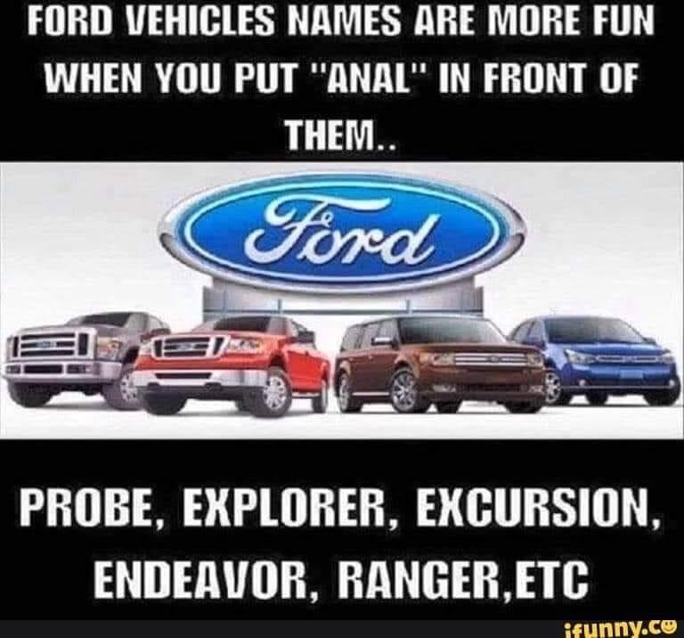 Obrázek ford names