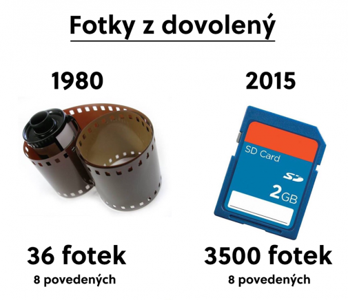 Obrázek fotky z dovoleny