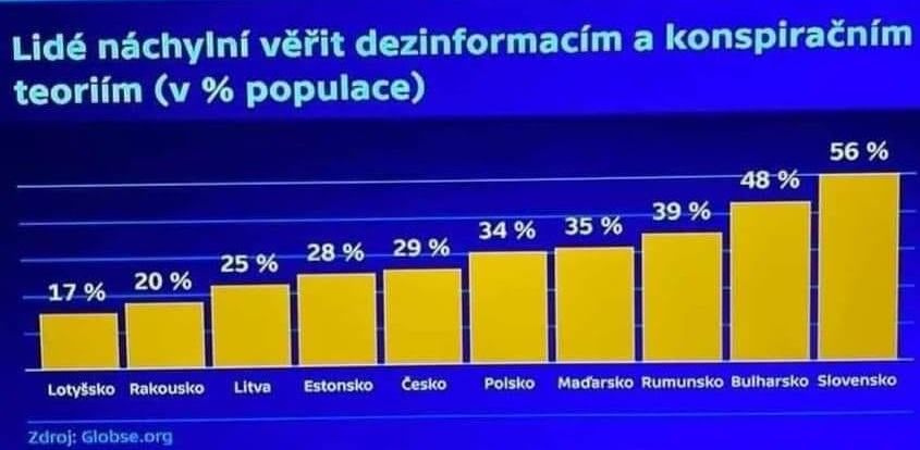 Obrázek geneticky vadnej narod