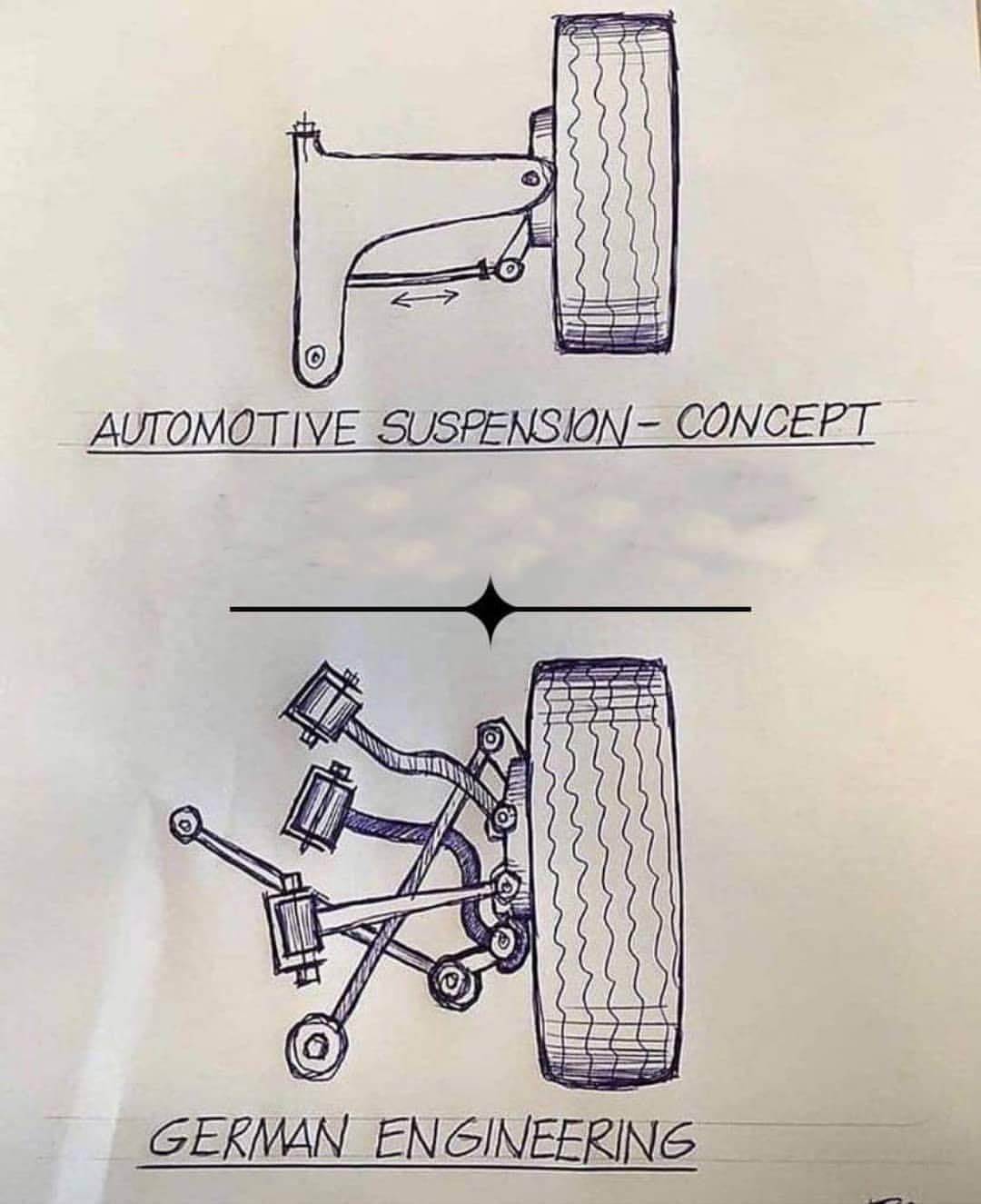 Obrázek german concept