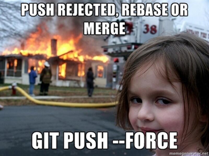 Obrázek git push --force