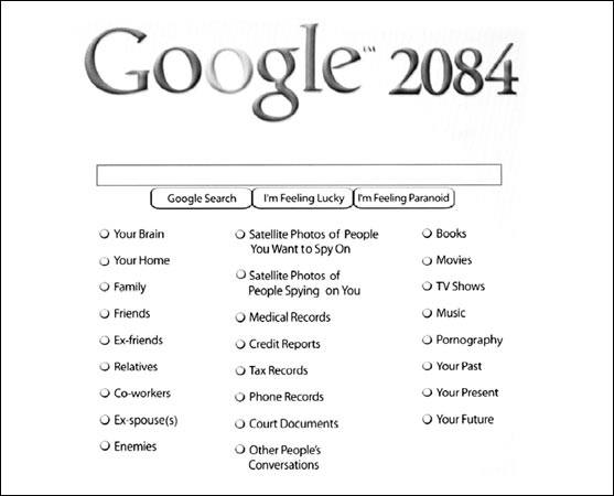 Obrázek google-future