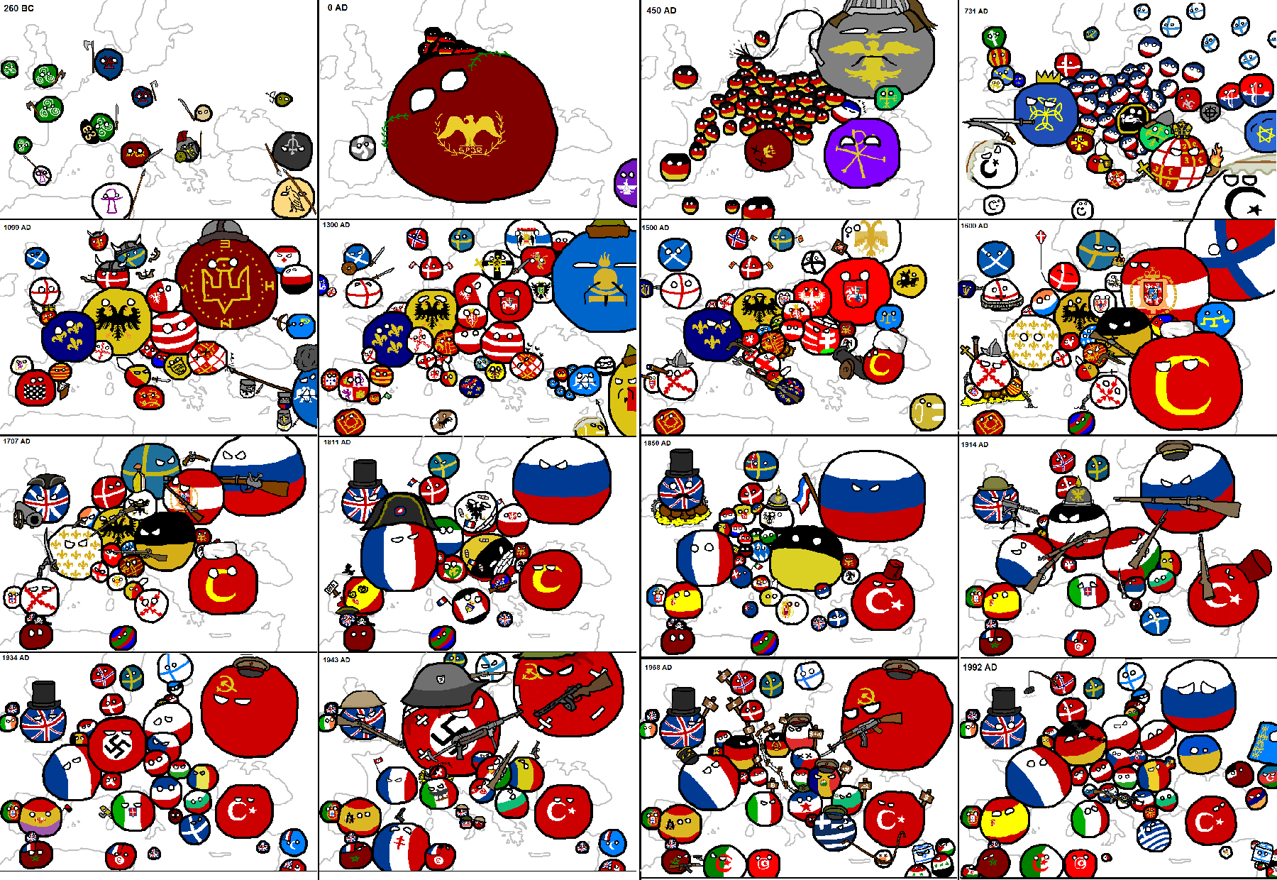 Obrázek history of europe