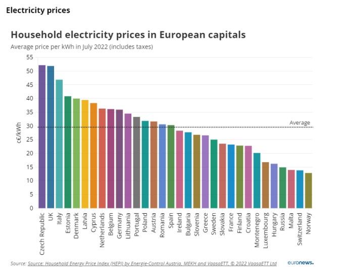 Obrázek hura konecne jsme na svete v necem prvni