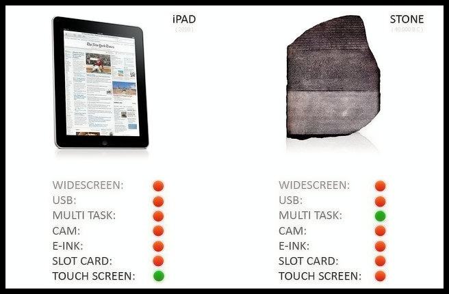 Obrázek iPad-Stone