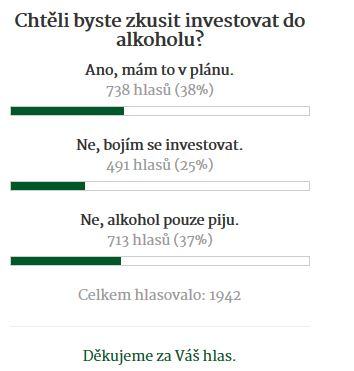 Obrázek investice do alkoholu