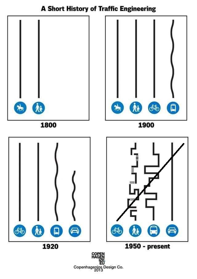 Obrázek jak sel cas3 fixed