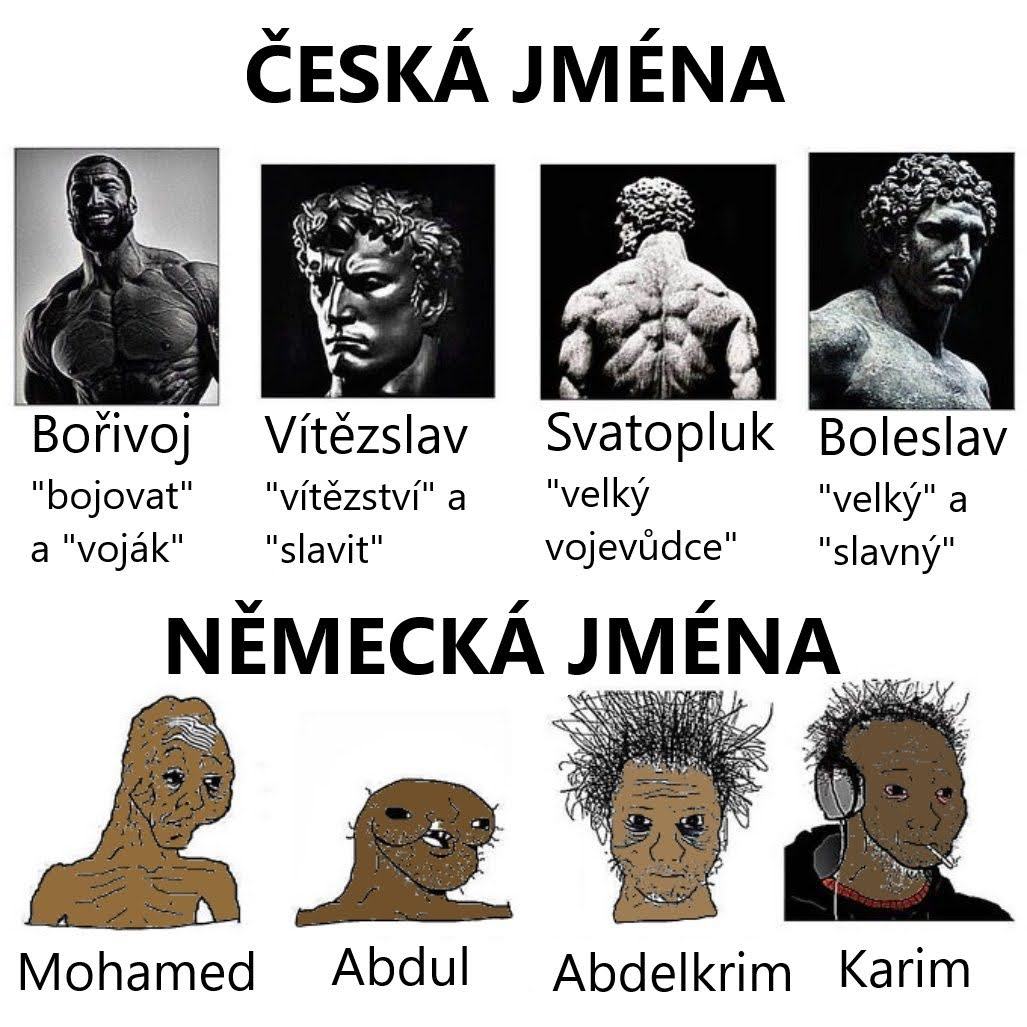 Obrázek jmena