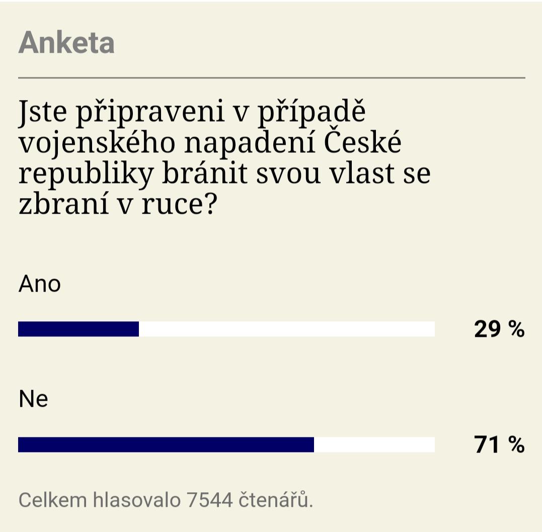 Obrázek kde jsou vsichni ti vlastenci