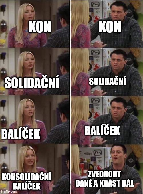 Obrázek konsolidacni balicek fyjala edition