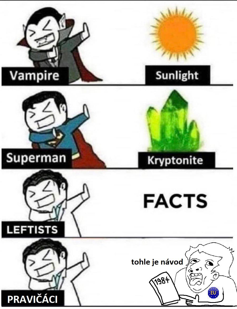 Obrázek leftist libtards fixed