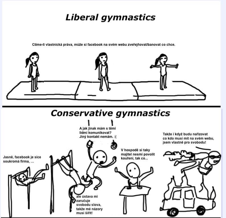 Obrázek liberal vs conservative gymnastics sandalistan