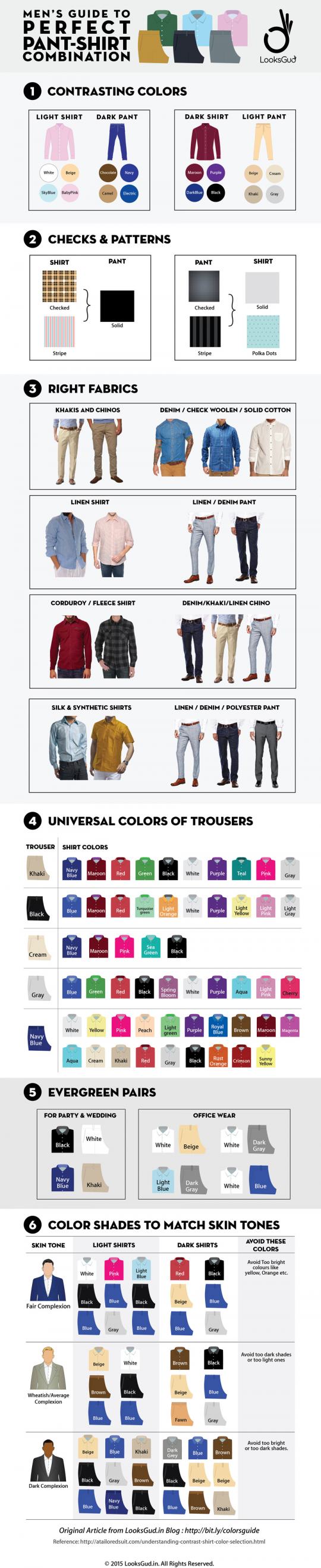 Obrázek mens-pant-shirt-combinations-infographics