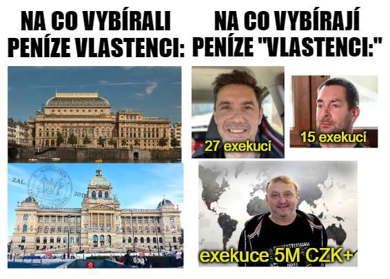 Obrázek na co vybiraji vlastenci