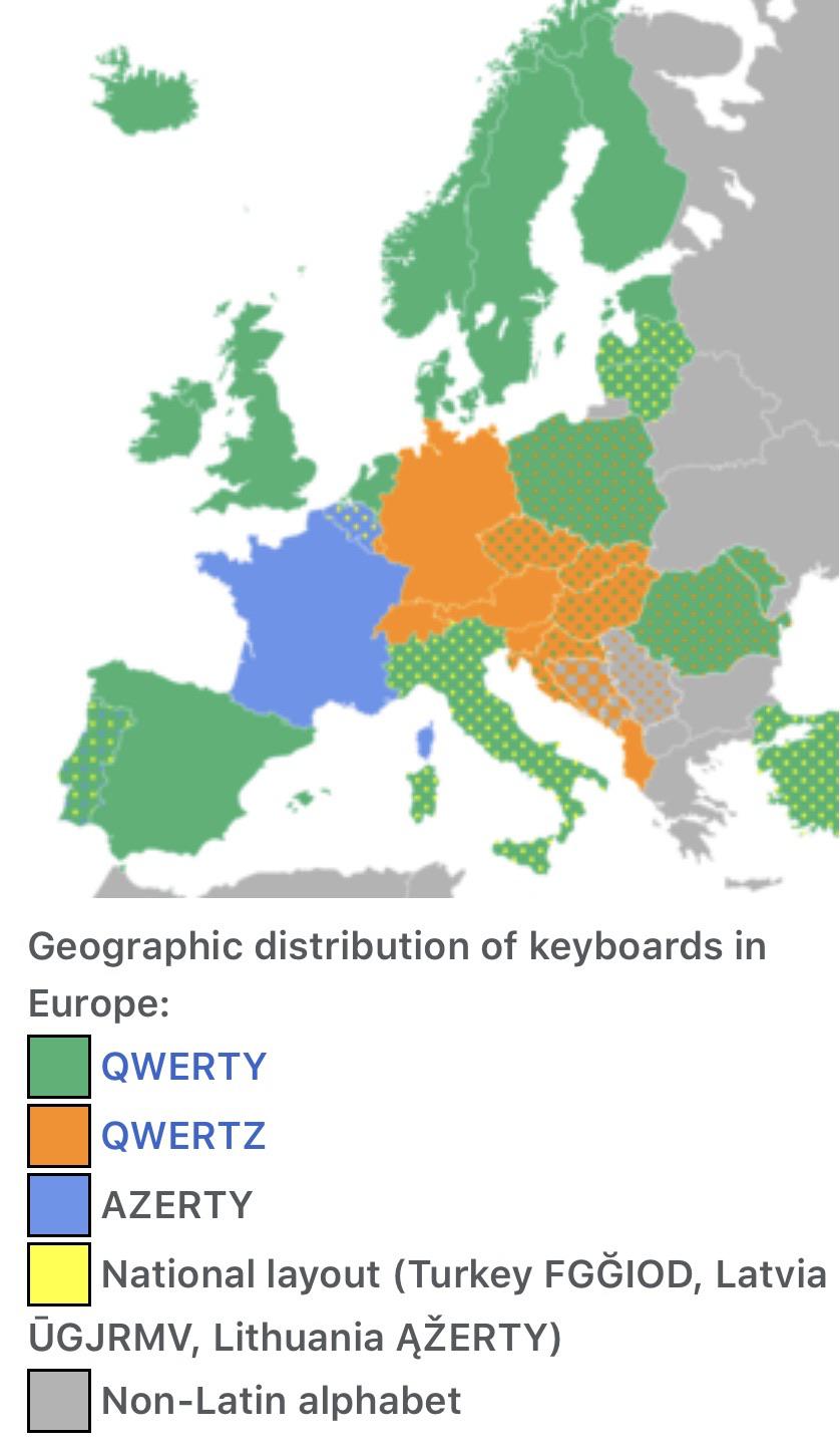 Obrázek nebud QWERTY