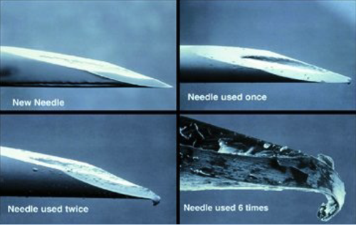 Obrázek needle use