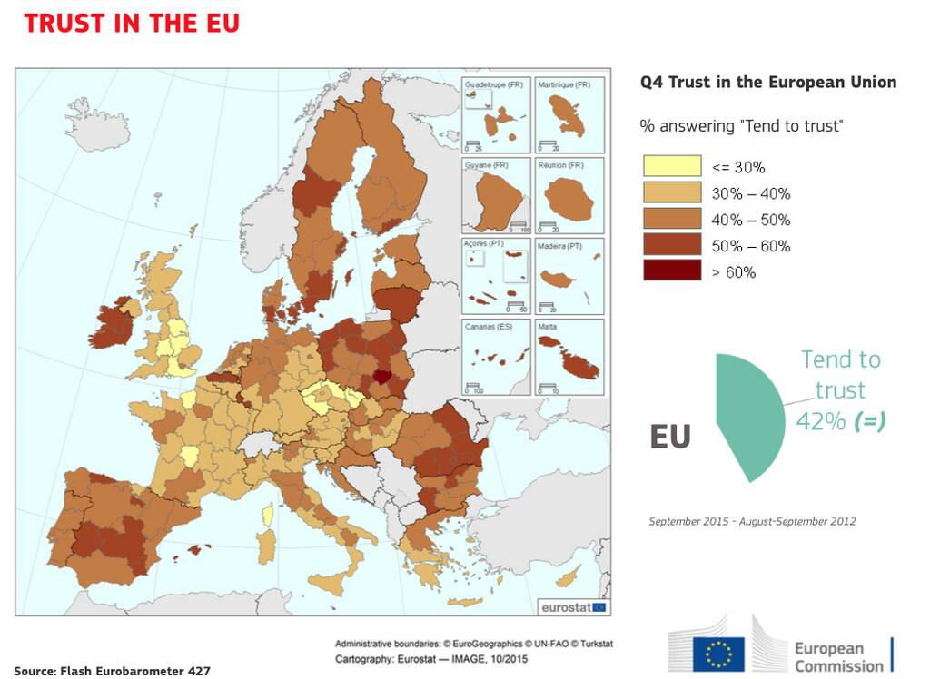 Obrázek neverici psi v EU 