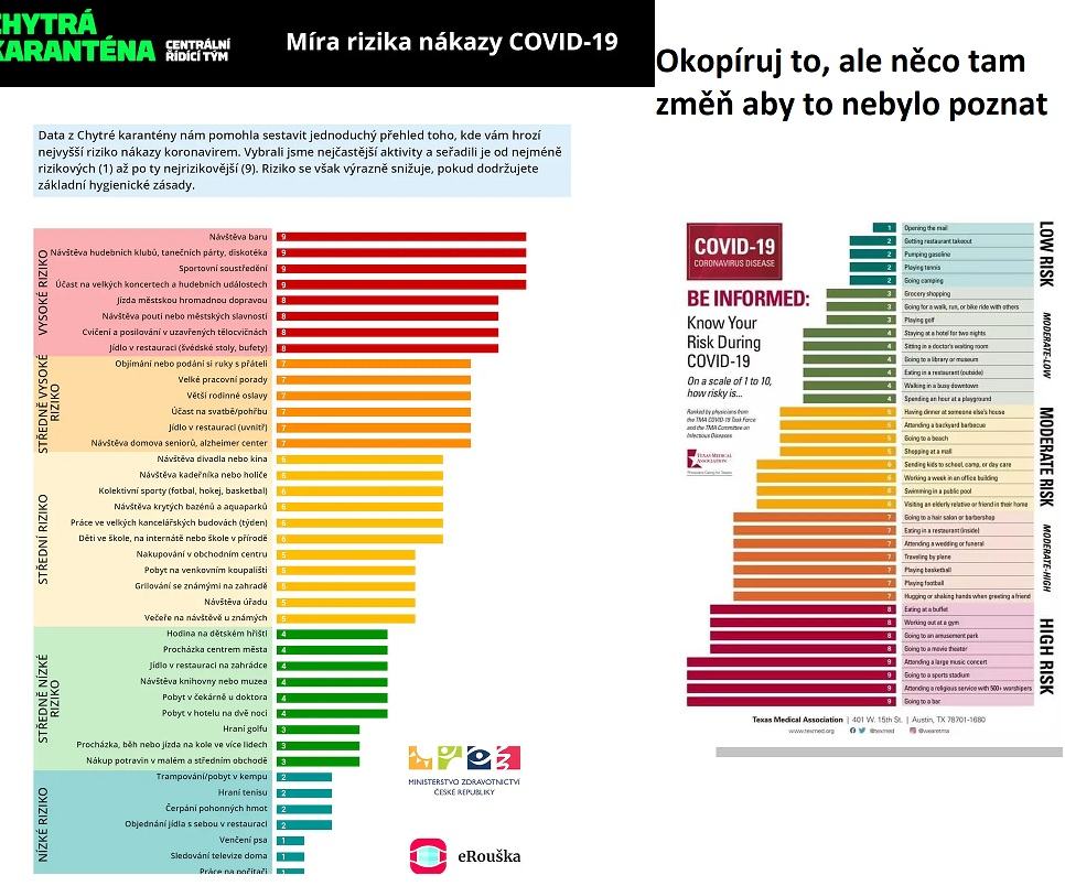 Obrázek okopiruj ale neco zmen